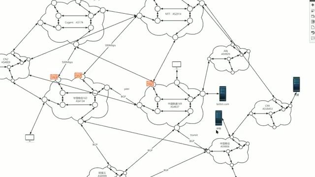 中转服务器数据转发逻辑与加速效果